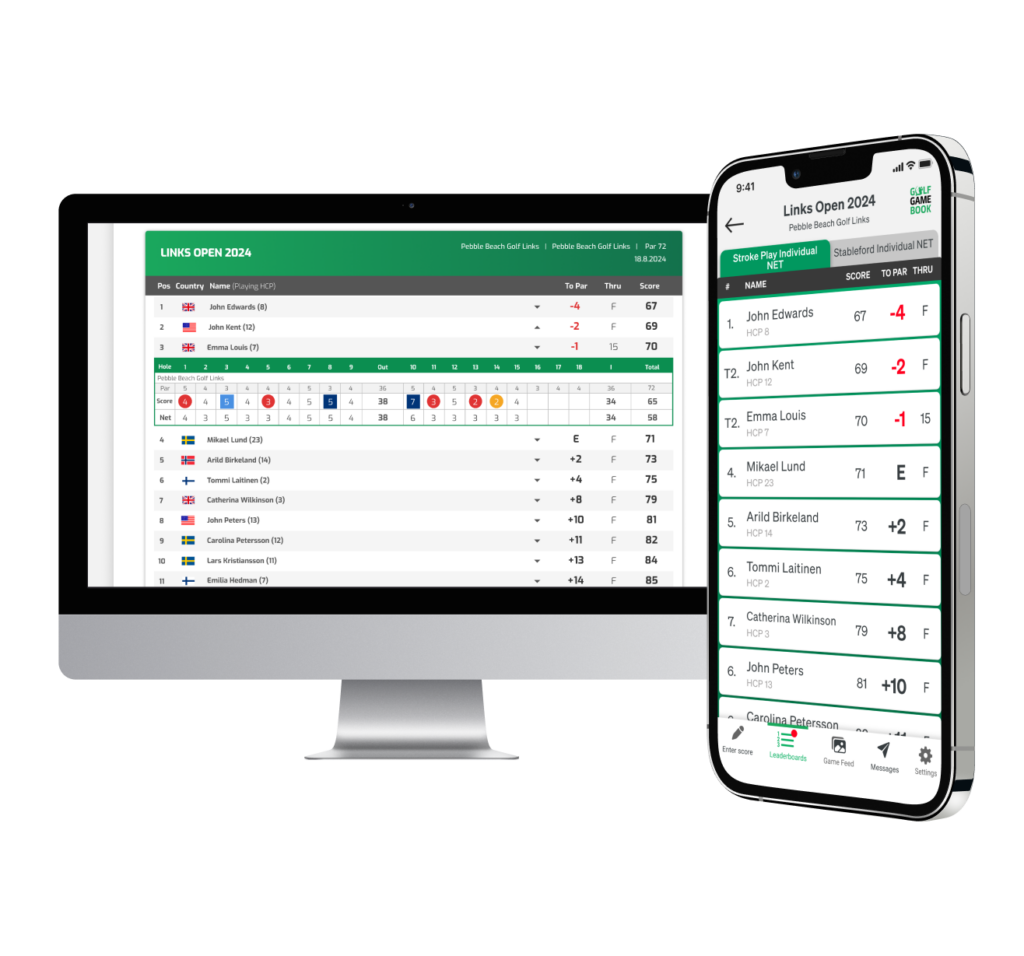 Tournament-Manager-leaderboard-desktop-mobile-1-1024x956